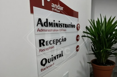 Sinalização Sinalização